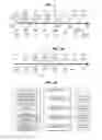 Fig. 03 - RELATIONSHIP ANALYSIS ENGINE