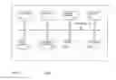 Fig. 07 - METHOD AND SYSTEM FOR VERIFYING DATA ACCURACY