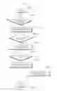 Fig. 06 - DATABASE MIGRATION MANAGEMENT APPARATUS AND METHOD THEREOF
