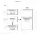 Fig. 06 - CONTEXT-AWARE APPARATUS AND METHOD