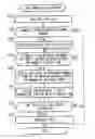 Fig. 01 - Log consolidation device, log consolidation method, and computer-readable medium