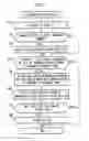 Fig. 04 - Log consolidation device, log consolidation method, and computer-readable medium