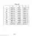 Fig. 03 - LAZY OPERATIONS ON HIERARCHICAL COMPRESSED DATA STRUCTURE FOR TABULAR DATA