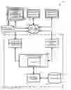 Fig. 01 - Searching multiple sellers by multiple matching items