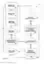 Fig. 06 - Searching multiple sellers by multiple matching items