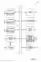 Fig. 07 - Searching multiple sellers by multiple matching items