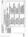 Fig. 07 - Techniques for knowledge discovery by constructing knowledge correlations using concepts or terms