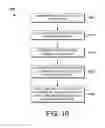 Fig. 09 - Presenting actions and providers associated with entities