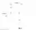 Fig. 05 - Adaptive cell-specific dictionaries for frequency-partitioned multi-dimensional data