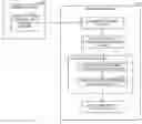 Fig. 01 - TEXT MINING DEVICE