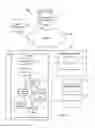 Fig. 02 - Annotation Framework