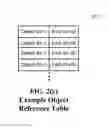 Fig. 05 - Annotation Framework