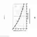 Fig. 13 - Data processing system and method