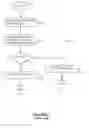 Fig. 02 - Method of bibliographic field normalization