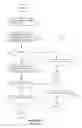 Fig. 03 - Method of bibliographic field normalization