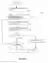Fig. 04 - Method of bibliographic field normalization