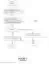Fig. 02 - METHOD OF BIBLIOGRAPHIC FIELD NORMALIZATION