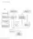 Fig. 26 - Medical information system and program for same