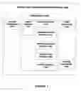 Fig. 02 - System and method of transferring information