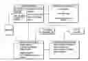 Fig. 01 - Systems and methods regarding keyword extraction
