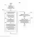 Fig. 01 - Systems and methods for generating customized settings utilizing a social network of personal profiles