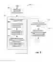 Fig. 07 - Systems and methods for generating customized settings utilizing a social network of personal profiles