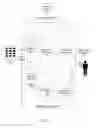 Fig. 02 - Data management system