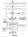 Fig. 06 - Patient identification disambiguation systems and methods