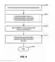Fig. 06 - System and method for intelligent storage of time shifted content