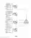 Fig. 02 - Quick parts list—panel sub finder