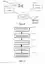 Fig. 08 - Apparatus and method for managing register of unique identifiers