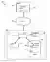 Fig. 01 - Browser based database manipulation