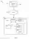 Fig. 02 - Browser based database manipulation