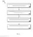 Fig. 07 - Browser based database manipulation