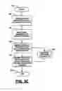 Fig. 08 - Floating point encoding systems and methods