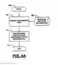 Fig. 09 - Floating point encoding systems and methods