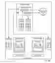 Fig. 10 - Fencing network direct memory access data transfers in a parallel active messaging interface of a parallel computer