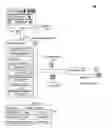 Fig. 01 - Enhancing client-side object caching for web based applications