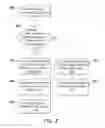 Fig. 09 - CLOUD COMPUTING SYSTEM AND DATA ACCESSING METHOD THEREOF