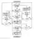 Fig. 01 - Network type content reproducing system