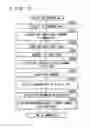 Fig. 37 - Network type content reproducing system
