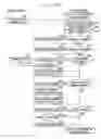 Fig. 41 - Network type content reproducing system