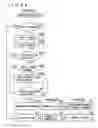 Fig. 43 - Network type content reproducing system