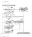 Fig. 45 - Network type content reproducing system