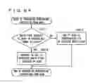 Fig. 47 - Network type content reproducing system