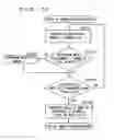 Fig. 52 - Network type content reproducing system