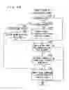 Fig. 77 - Network type content reproducing system