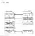 Fig. 80 - Network type content reproducing system