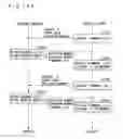 Fig. 83 - Network type content reproducing system