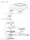 Fig. 86 - Network type content reproducing system